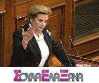  Για το 