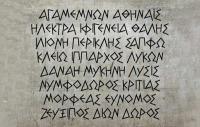 Η ετυμολογία των Eλληνικών ονομάτων
