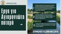 Ανάπλαση του Αγιαμονιώτη ποταμού στα Τρίκαλα – Στο «Θεσσαλία 2021 2027» το πρώτο από τα 3 έργα